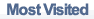 View Most Visited Profiles