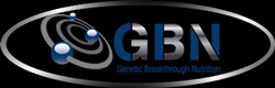 Genetic Breakthrough Nutrition logo