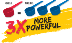 3X More Powerful!