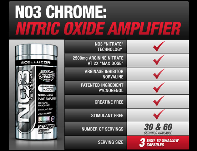 nitric-oxide-amplifier.jpg