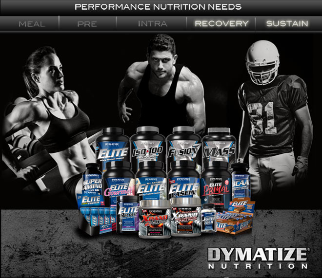 Dymatize Product Line