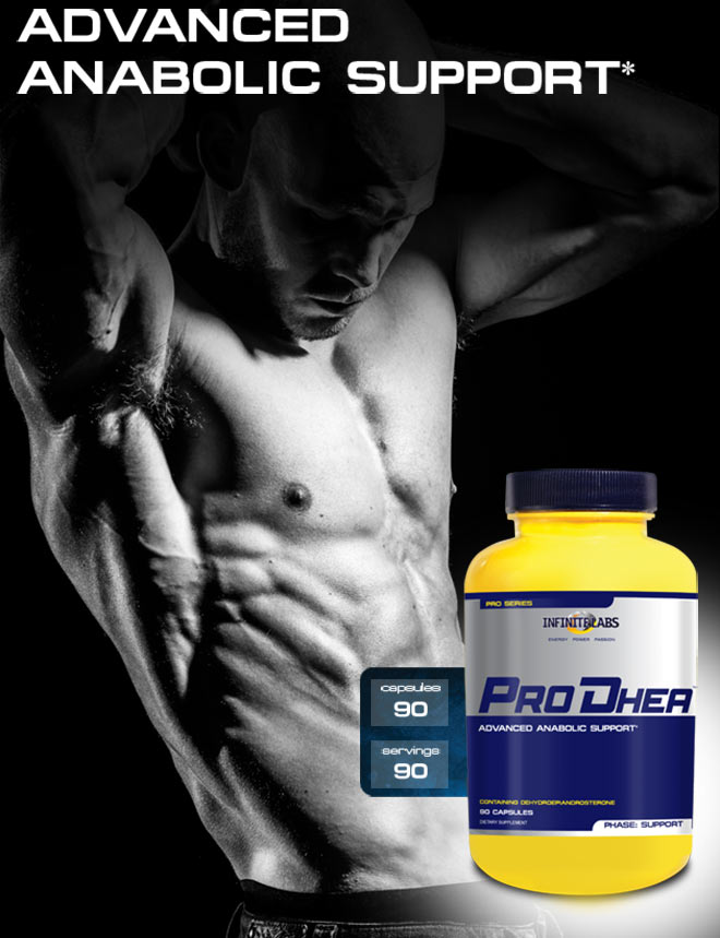 Advanced Anabolic Support*