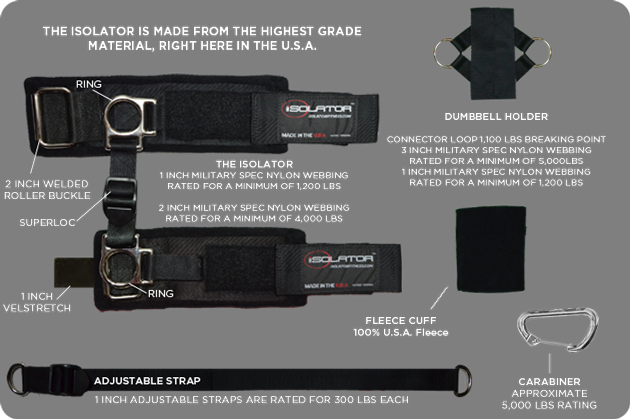 The Isolator is made from the highest grade material, right here in the U.S.A.
