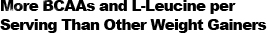 More BCAAs and L-Leucine per Serving Than Other Weight Gainers