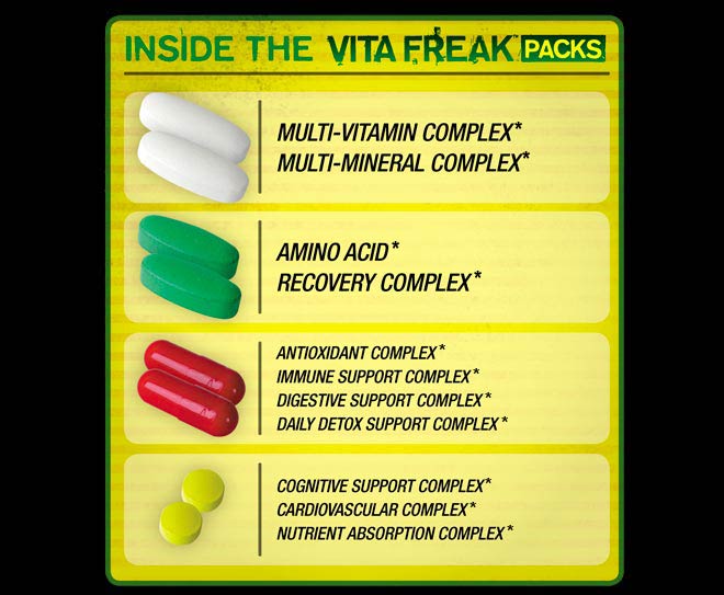 INSIDE THE VITAFREAK PACKS. MULTI-VITAMIN COMPLEX, MULTI-MINERAL COMPLEX. AMINO ACID RECOERY COMPLEX. ANTIOXIDANT COMPLEX, IMMUNE SUPPORT COMPLEX, DIGESTIVE SUPPORT COMPLEX, DAILY DETOX SUPPORT COMPLEX. COGNITIVE SUPPORT COMPLEX, CARDIOVASCULAR COMPLEX, NUTRIENT ABSORPTION COMPLEX.*