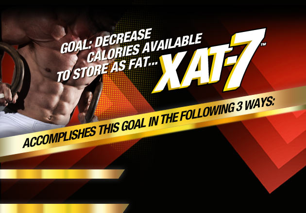 Goal: Help Decrease Calories Available to Store as Fat...