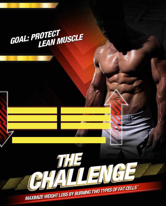 Goal: Protect Lean Muscle