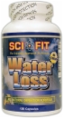 SciFit Water Loss