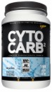 CytoSport CytoCarb II