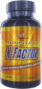 Molecular Nutrition X-Factor