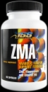 ISS Research ZMA