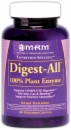 MRM Digest-ALL