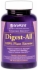MRM Digest-ALL