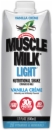 CytoSport Muscle Milk Light RTD