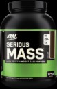 Optimum Serious Mass