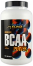 ISS Research Complete BCAA Power
