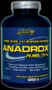 MHP Anadrox