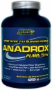 MHP Anadrox