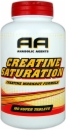 Anabolic Agents Creatine Saturation