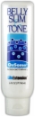 Life Extension Belly Slim & Tone