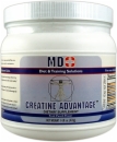 Metabolic Diet Creatine Advantage