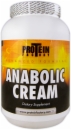Protein Factory Anabolic Cream