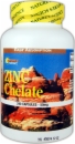 Nature's Science Zinc Chelate