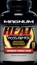 Magnum Nutraceuticals Heat Accelerated