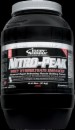 Inner Armour Nitro-PEAK