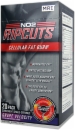 MRI NO2 RIPCUTS