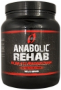 Anabolic Addiction Anabolic Rehab