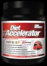 Top Secret Nutrition Diet Accelerator