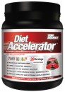 Top Secret Nutrition Diet Accelerator